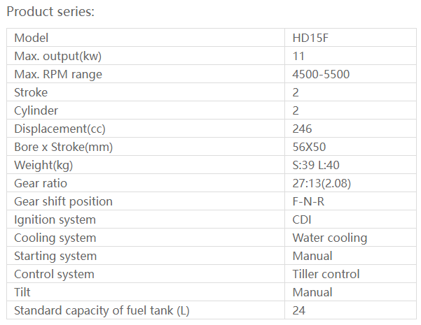 HD15F HIDEA Outboard Engine 2 Stroke 15HP