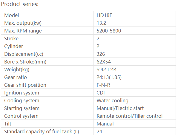 HD18F HIDEA Moteur hors-bord 2 temps 18HP
