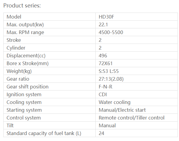 HD30F HIDEA Moteur hors-bord 2 temps 30HP