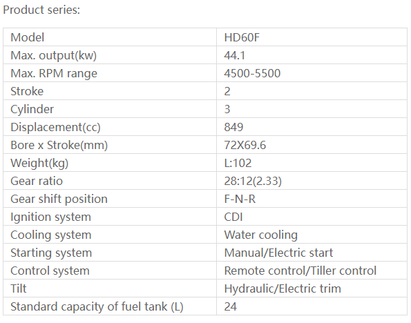 HD60F HIDEA Moteur hors-bord 2 temps 60HP arbre long