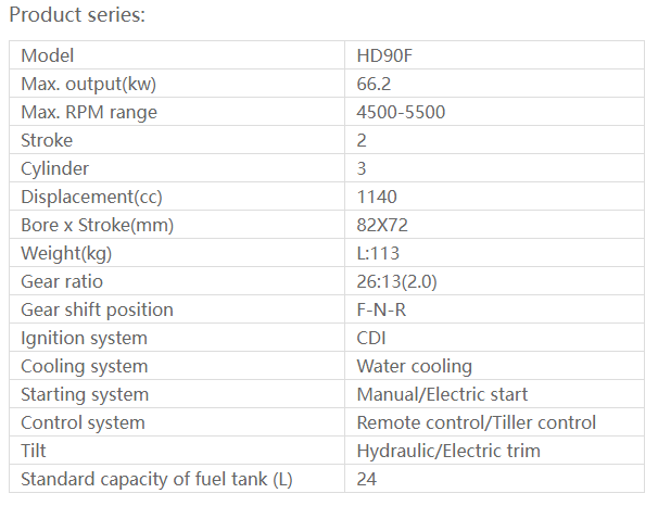HD90FFEL-T HIDEA moteur hors-bord 2 temps 90HP démarrage électrique télécommande arbre Long garniture de puissance