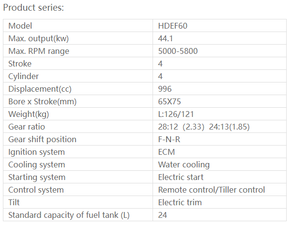 Moteur hors-bord HDEF60 HIDEA EFI 4 temps 60HP arbre long