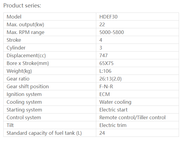 Moteur hors-bord HDEF30 HIDEA EFI 4 temps 30HP
