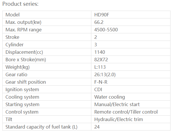 HD90FFEL-T HIDEA Outboard Engine 2 Stroke 90HP Electric start Remote Control Long Shaft Power trim