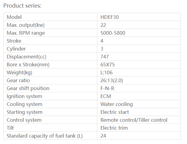 HDEF30 HIDEA EFI Outboard Engine 4 Stroke 30HP